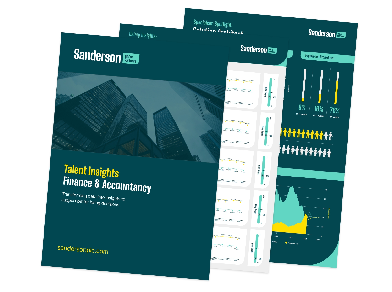 report-finance