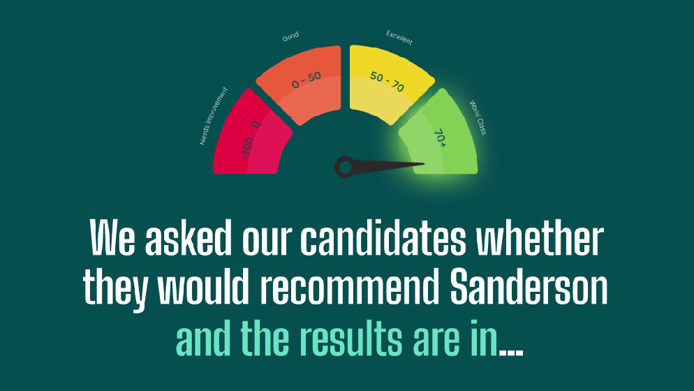 Sanderson’s World Class Q2 NPS Score